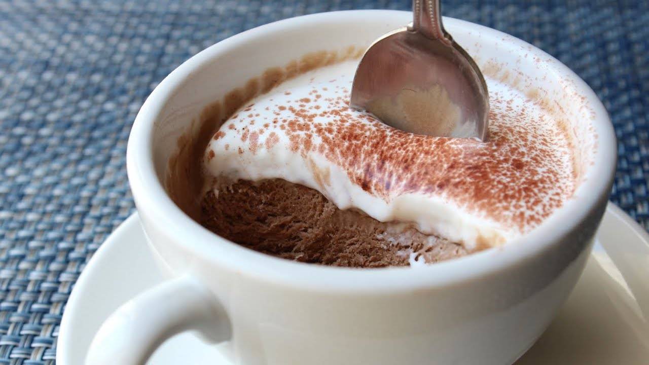 Маски из кофе для лица - 10 лучших рецептов