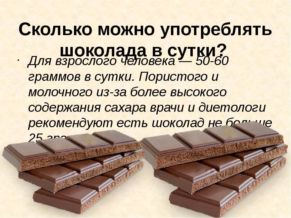 Свойства и способы применения какао порошка