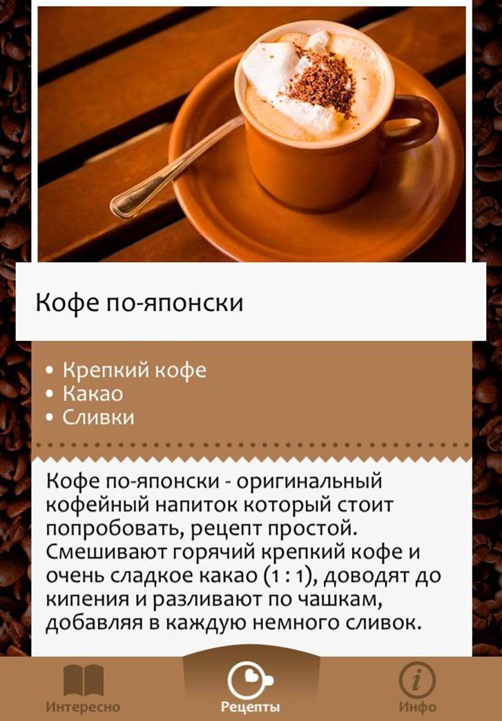 Что добавляют к кофе для вкуса и аромата (добавки к кофе)