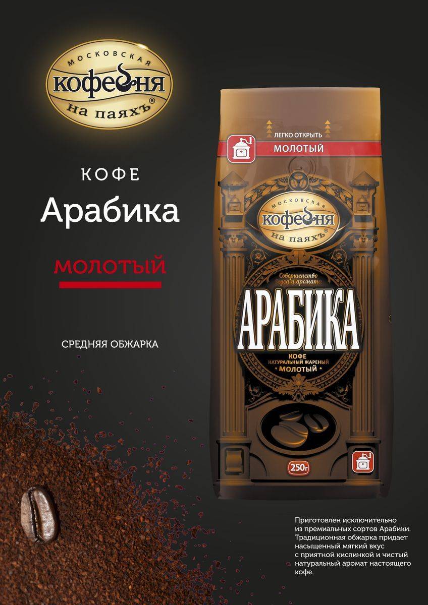 Кофе «московская кофейня на паях»: история бренда, разновидности кофе, описание, состав, интересные факты