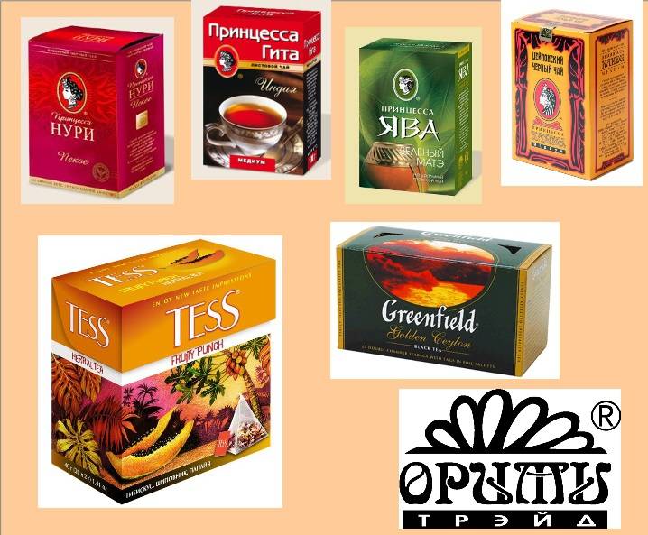 Фирмы чая: список лучших производителей