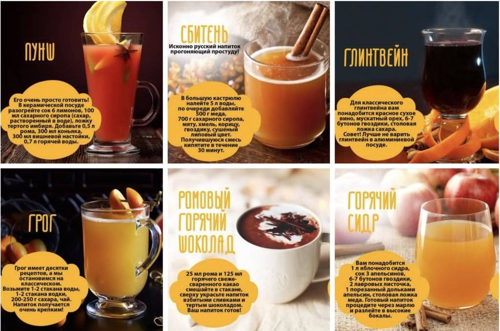 8 рецептов кофе разных стран мира | brodude.ru