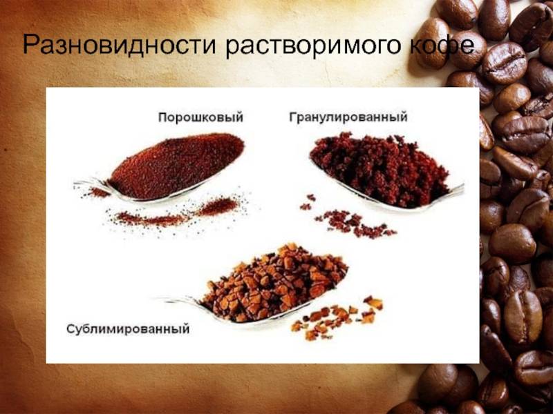 Польза и вред растворимого кофе для организма