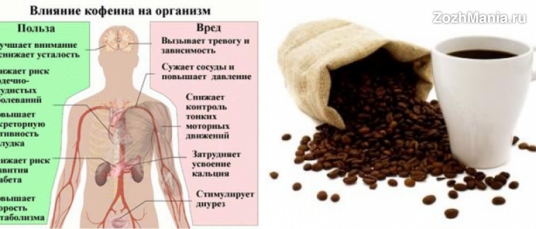 Зачем сыпят соль в кофе согласно народным приметам