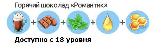 Горячий шоколад – 8 рецептов в домашних условиях - rus-womens