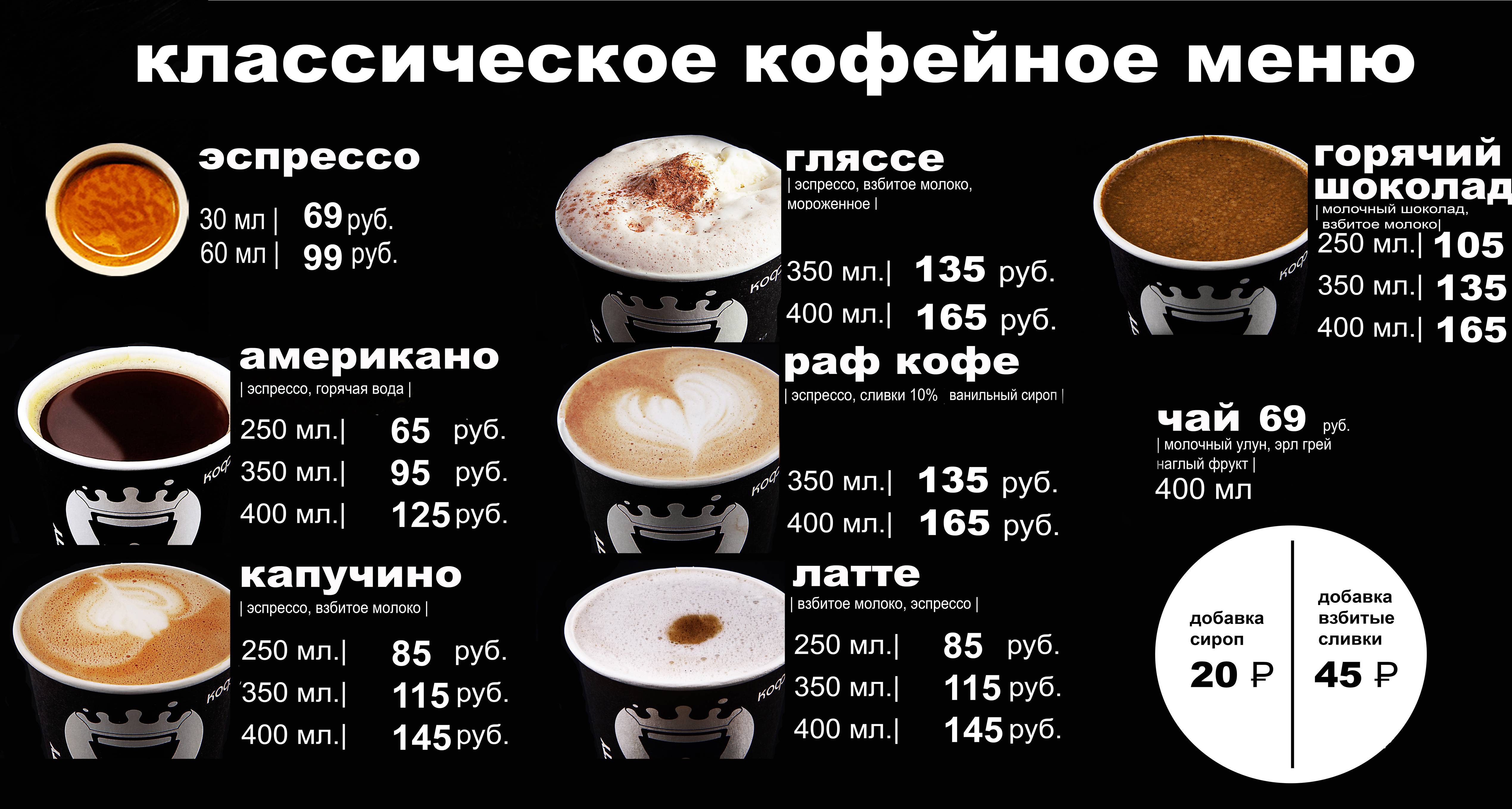 Кофе доппио (doppio) - двойной эспрессо, рецепт приготовления в кофемашине, чем отличается от лунго, ристретто и американо
