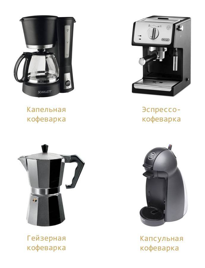 Как выбрать кофеварку для дома?