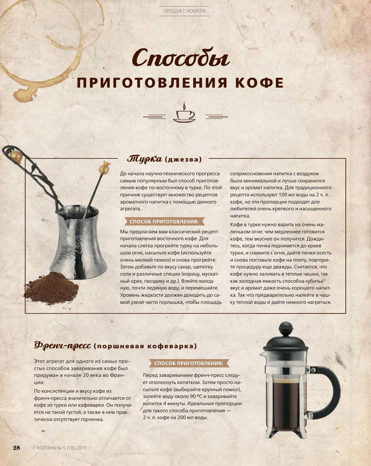 ☕️лучшие рецепты кофе в турке на 2022 год