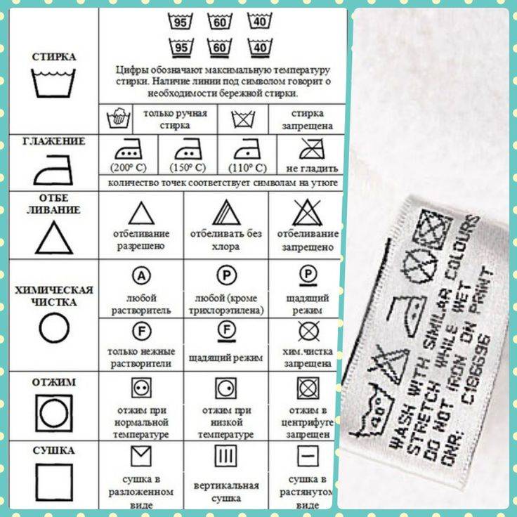 Что означает изображение треугольника на бирке купленной рубашки