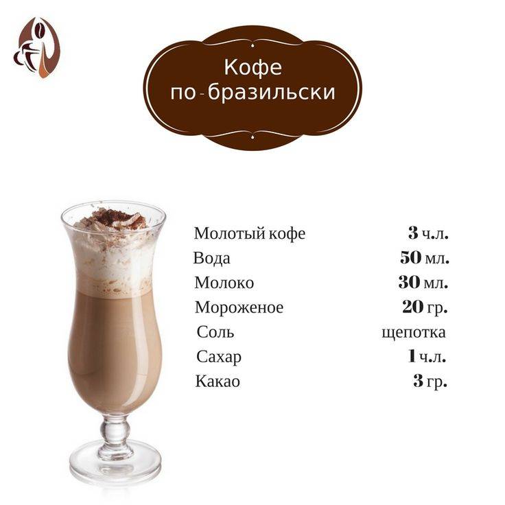 Кофе мокачино - это... особенности, лучший рецепт, состав, калорийность и отзывы