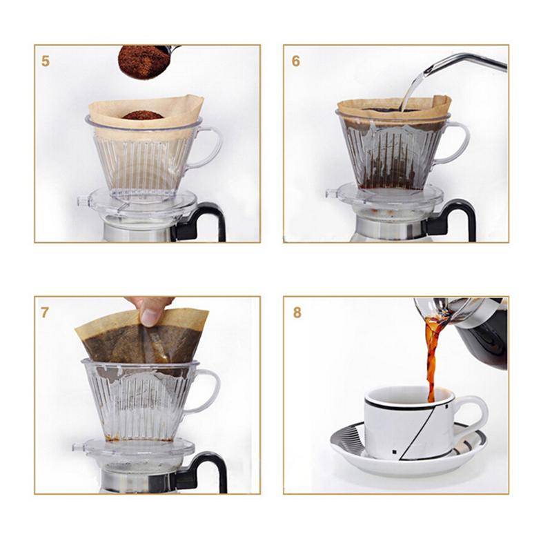 Какие фильтры для заваривания кофе лучше? - kofelike.ru