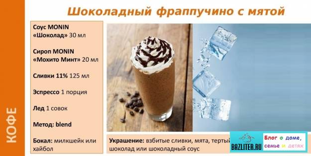 Кофе со льдом – рецепты приготовления фраппе в домашних условиях