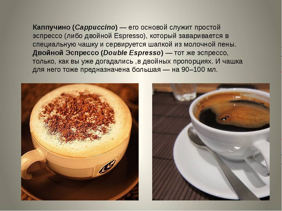 Капучино пропорции кофе и молока | портал о кофе