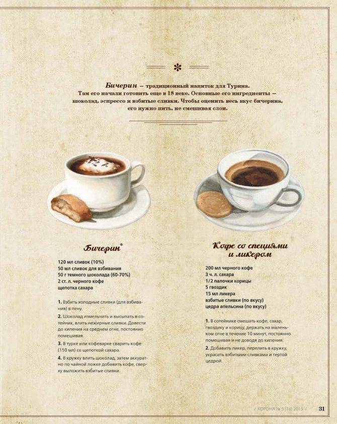 Кофе бичерин — рецепты напитка по-турински