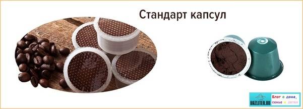 ☕лучшие капсулы для кофемашин на 2021 год
