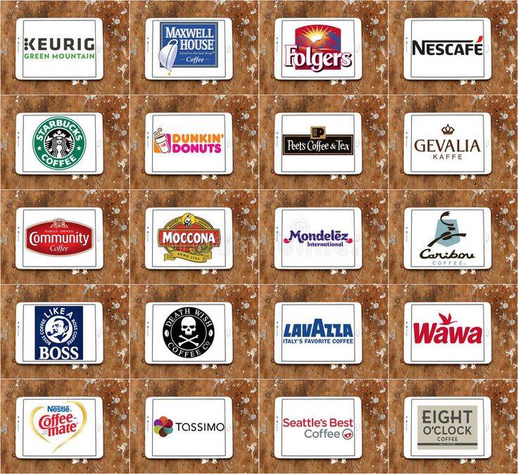 Рейтинг молотого кофе по странам-производителям и маркам