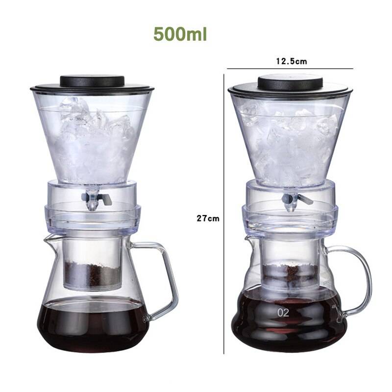 Размер молотого кофе для каждого метода заваривания﻿ | coffee break