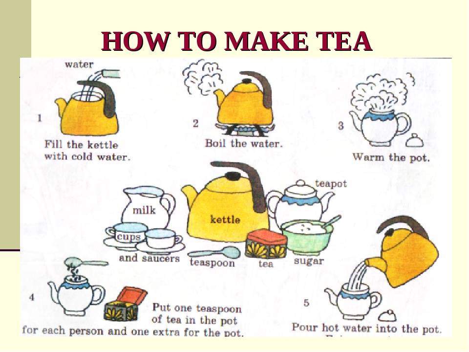 Рецепты чая по английский