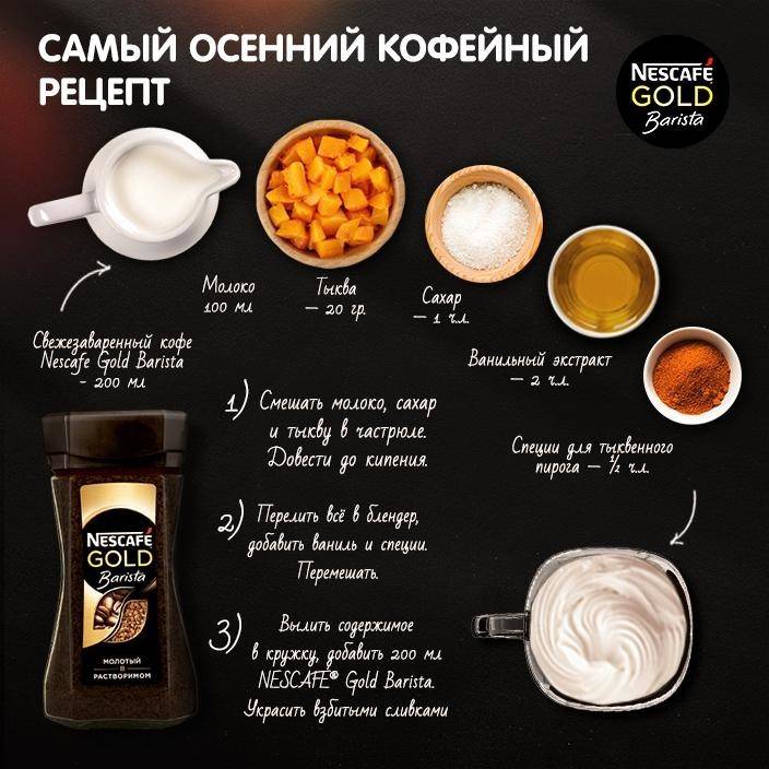 Как сделать кофе со взбитыми сливками: рецепты