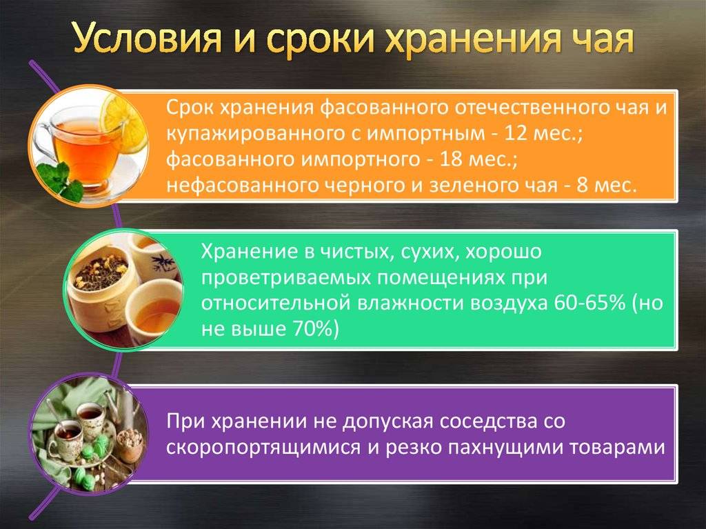 Сроки сохраняют. Факторы сохраняющие качество чая. Факторы формирующие качество чая. Условия хранения чая. Условия и сроки хранения чая.