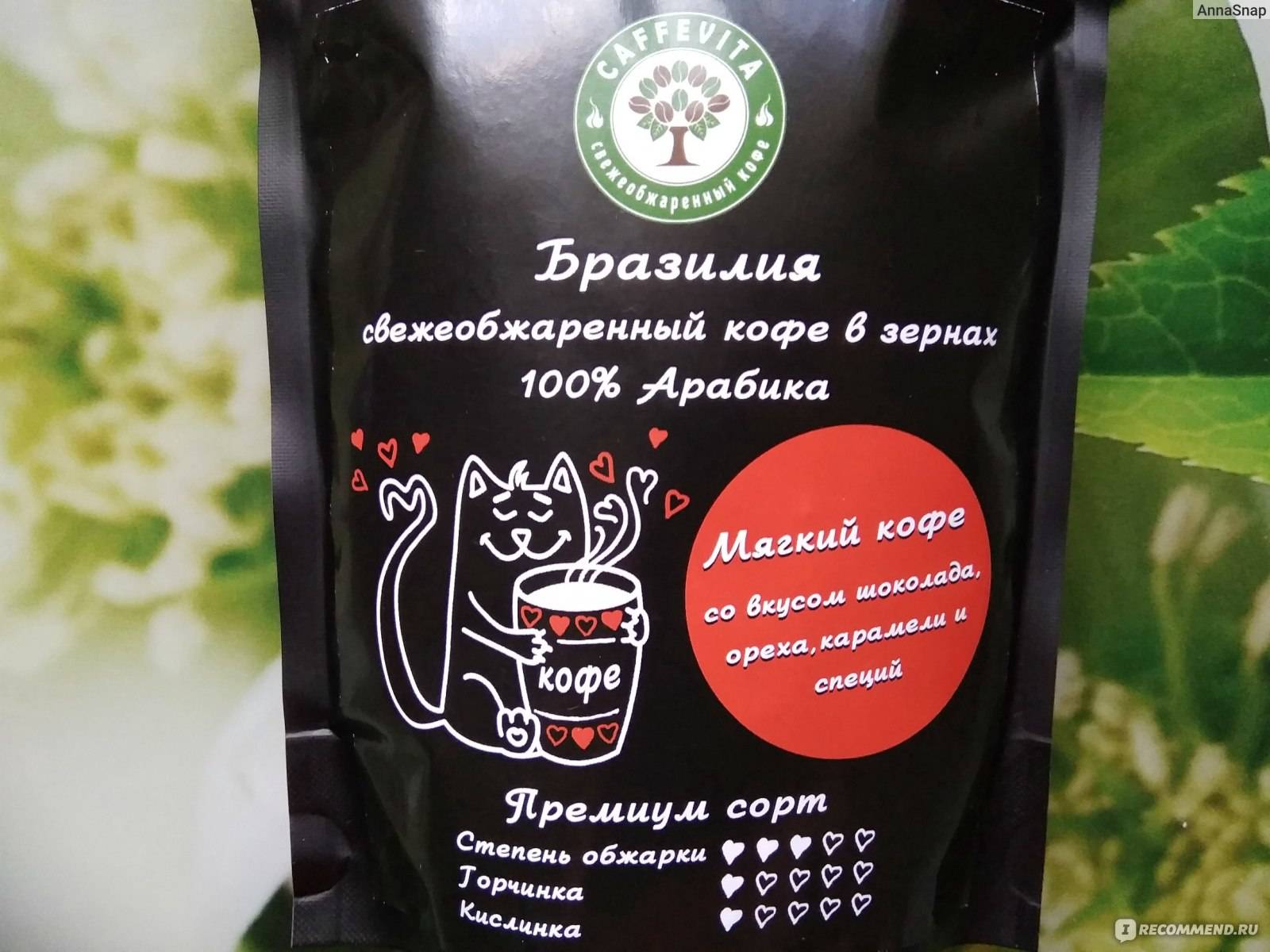 Заказать кофе - рейтинг компаний в москве 2021