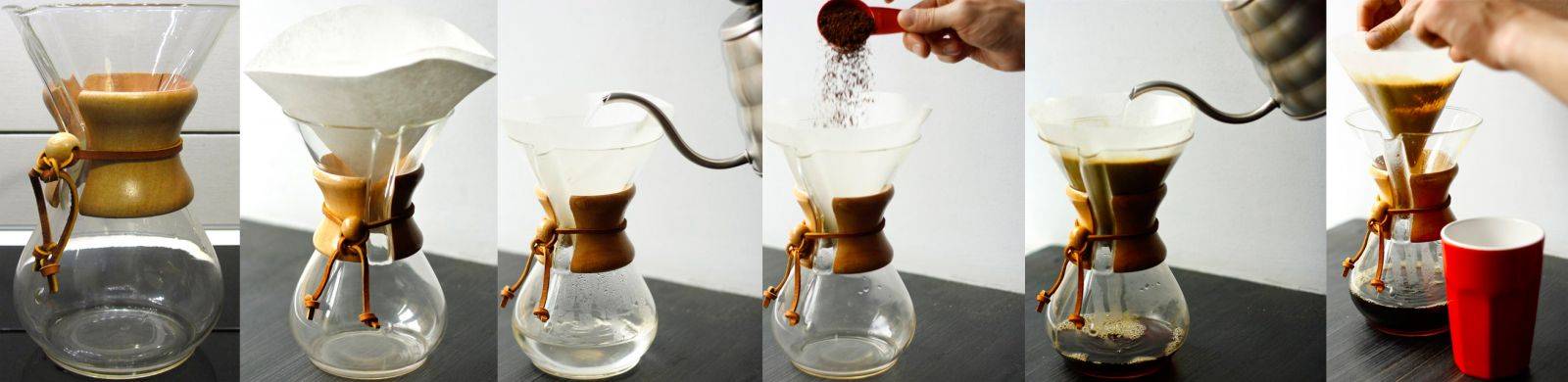 Как правильно заваривать растворимый кофе