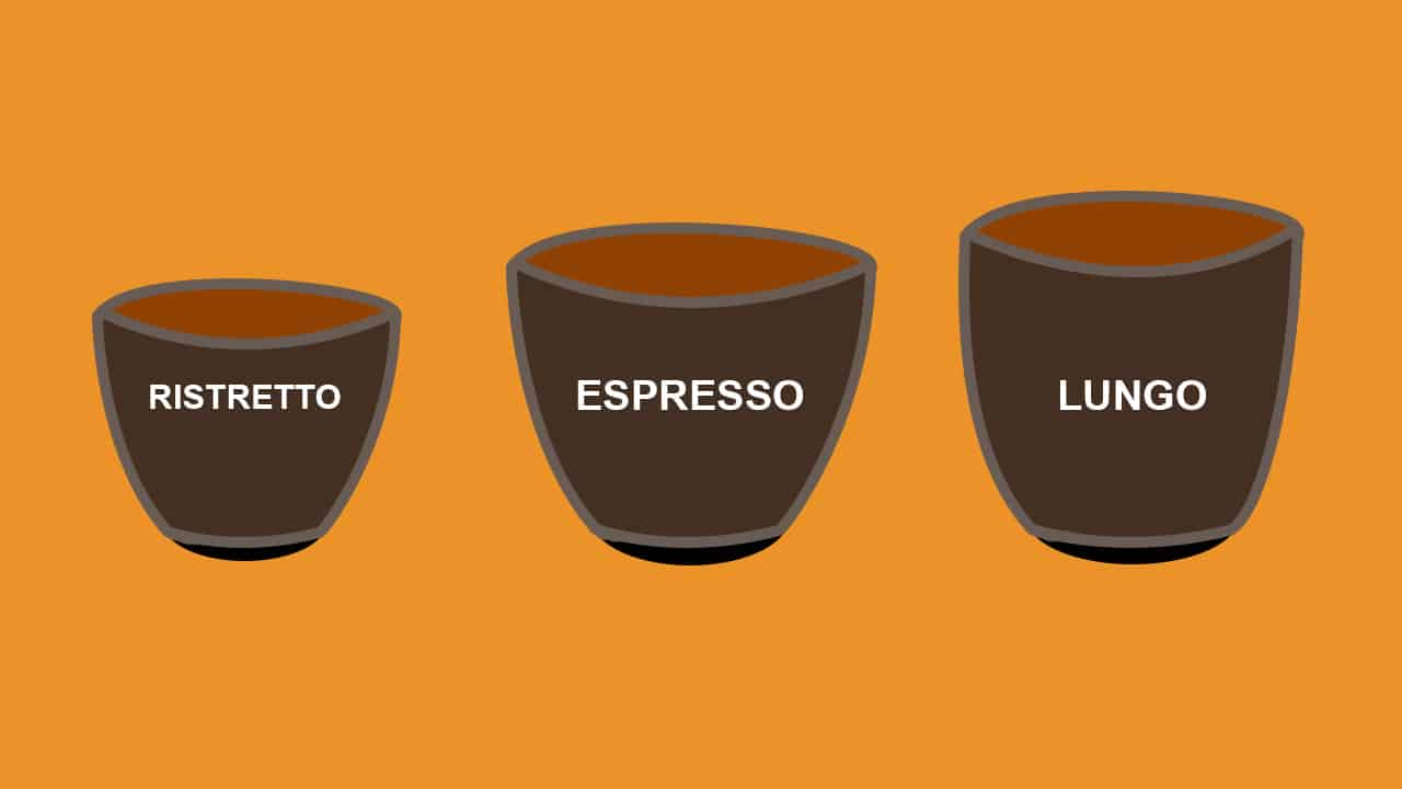Как уменьшить горький вкус кофе - wikihow