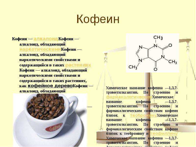 Кофе: польза и вред, состав