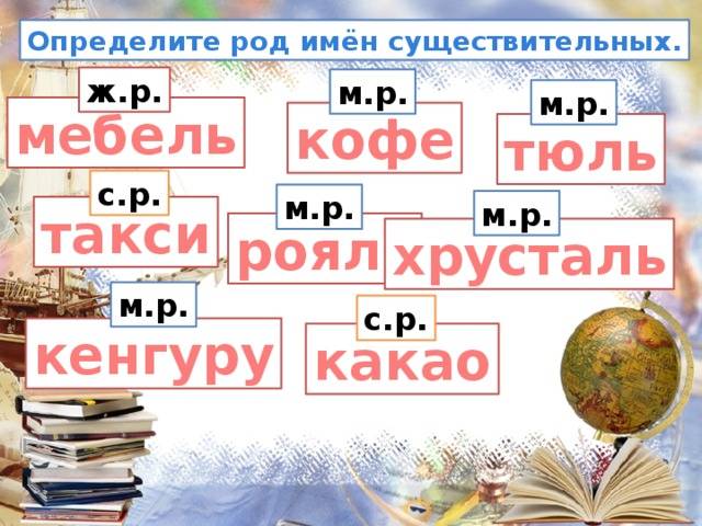 Такси род существительного словосочетание. Род имен существительных кофе. Род имен существительных кафе. Кофе тюль род существительных. Какао род существительного.