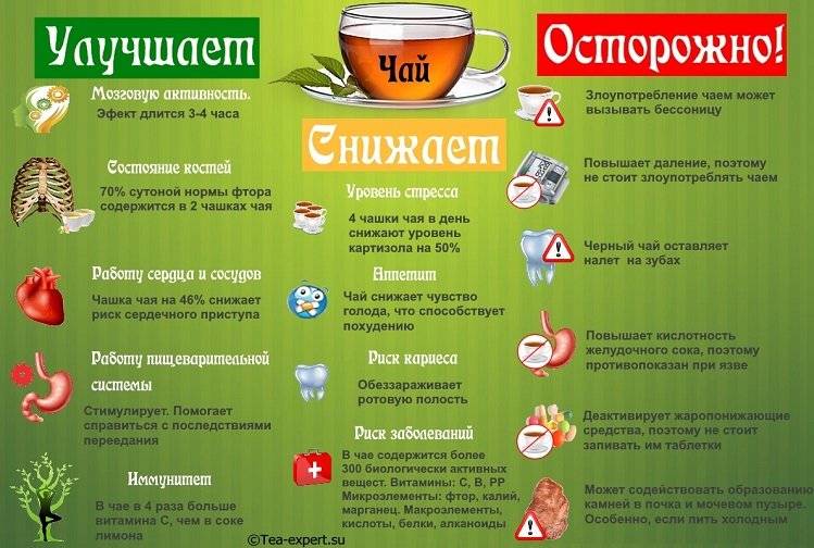 Зеленый чай для кожи лица: лучшие народные рецепты