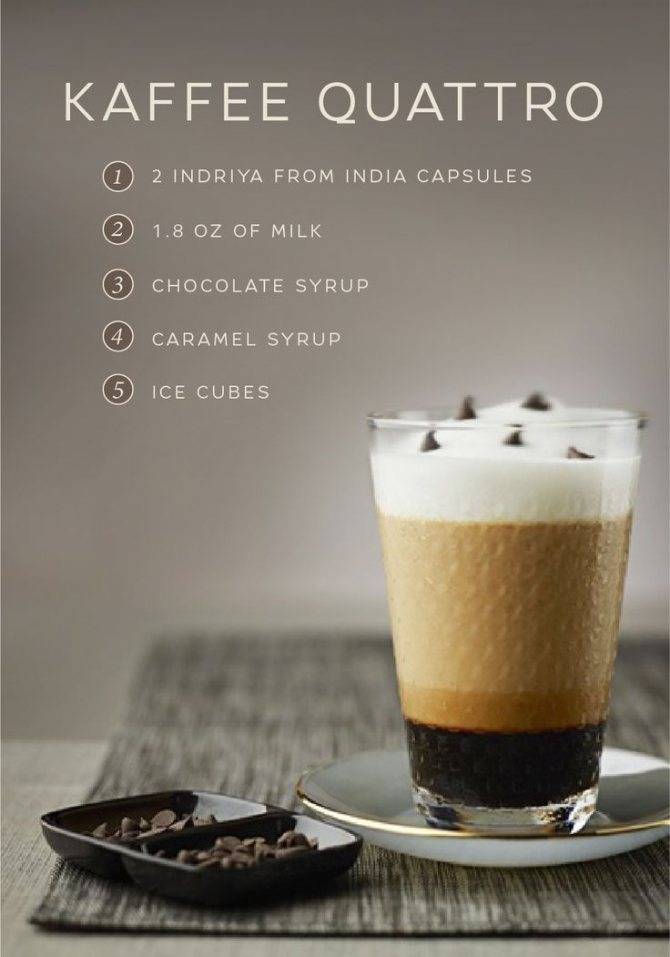 3 рецепта холодного кофе, который будет бодрить и освежать