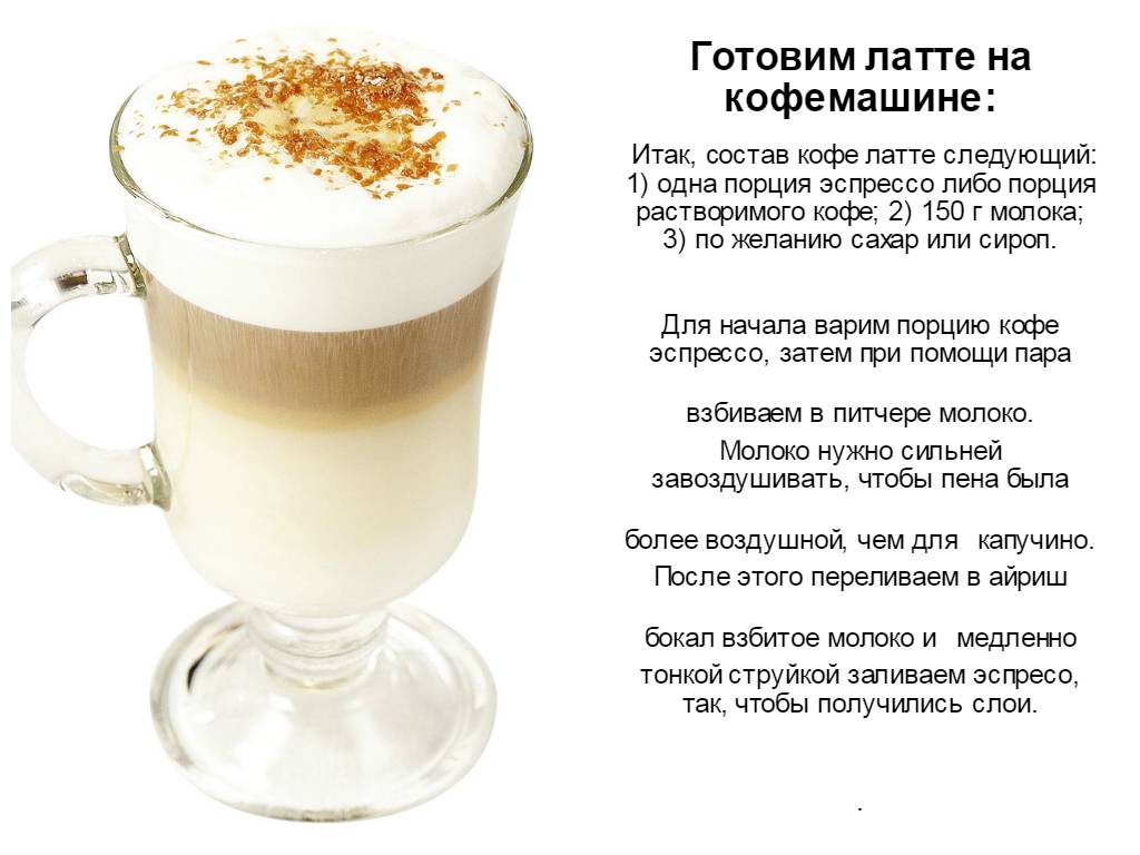 Кофе мокко: рецепт в домашних условиях