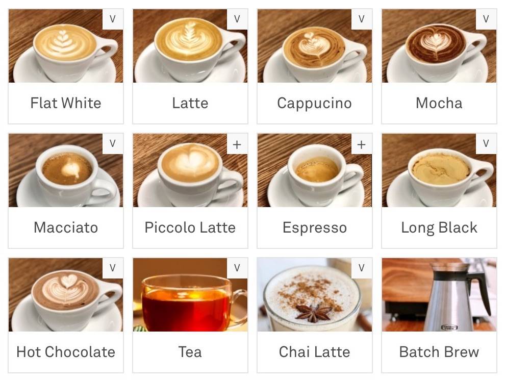 Кофе флэт уайт: рецепт приготовления, калорийность и состав