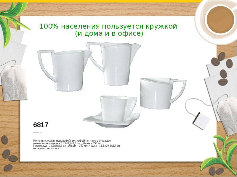 Чашка кофейная: особенности, виды и отзывы. кофейные чашки с блюдцами :: syl.ru
