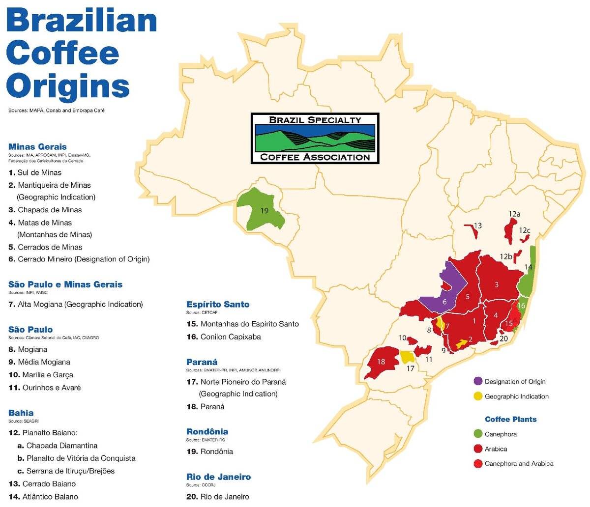 Бразилия | производство и экспорт кофе в бразилии | бразильский кофе