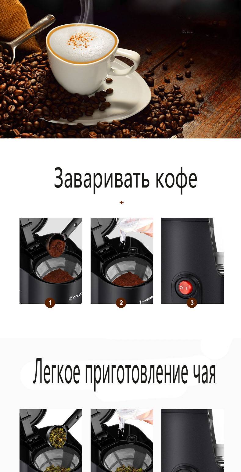 Как выбрать кофеварка капельного типа: устройство и принцип работы
