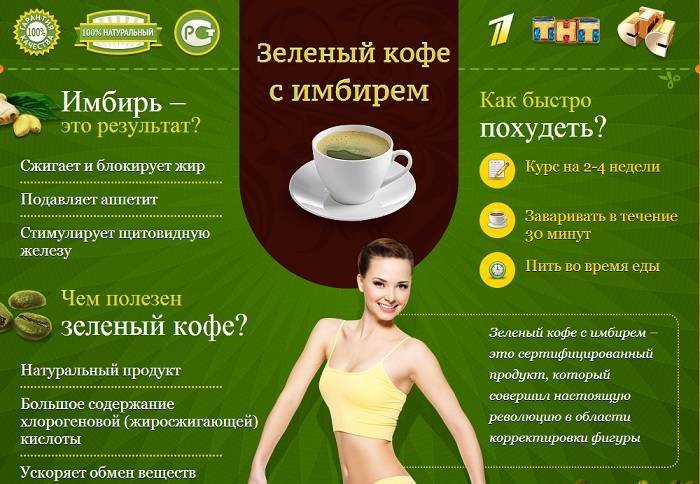 Похудеть на зеленом кофе с имбирем: натуральный напиток