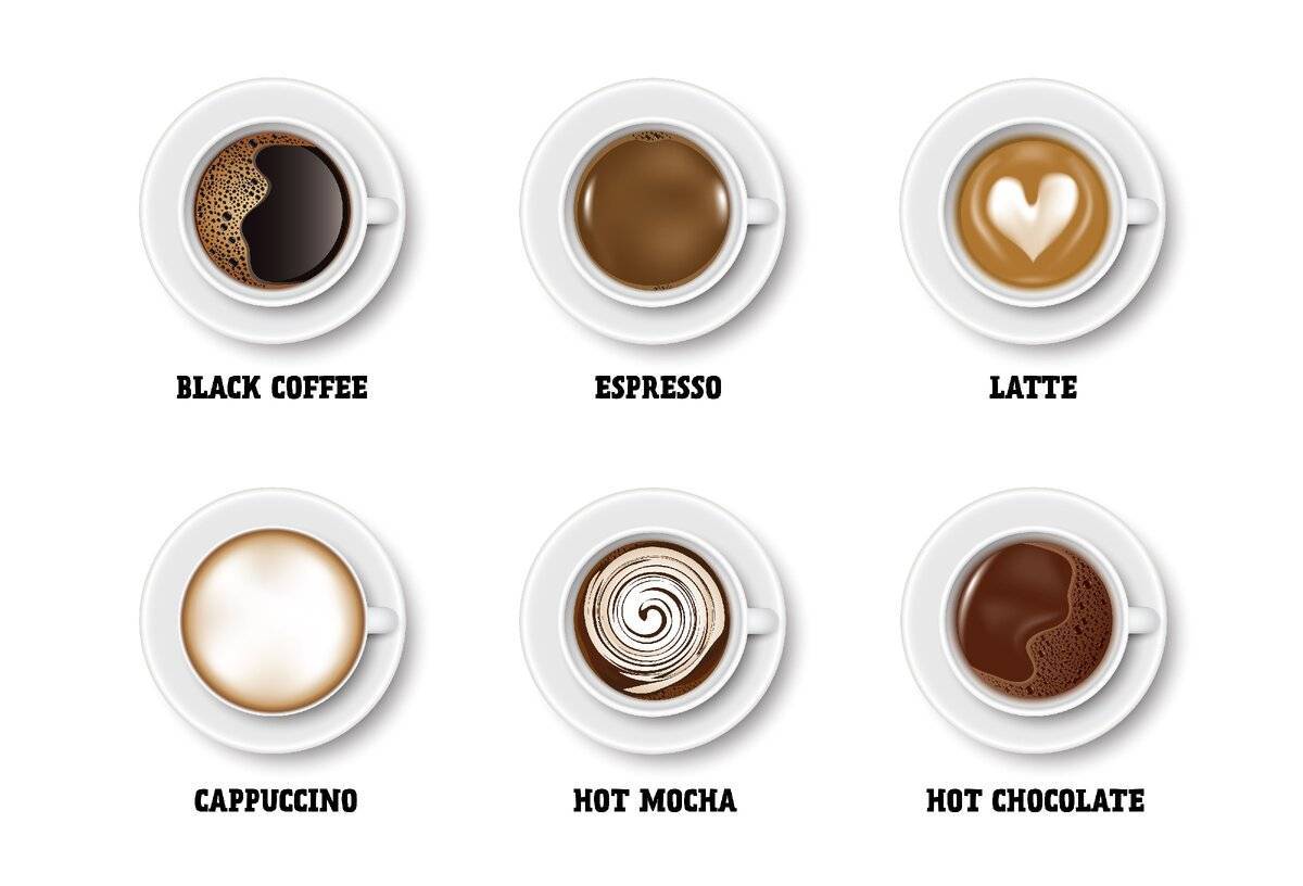 Чем заменить кофе для бодрости | топ-5 заменителей кофе