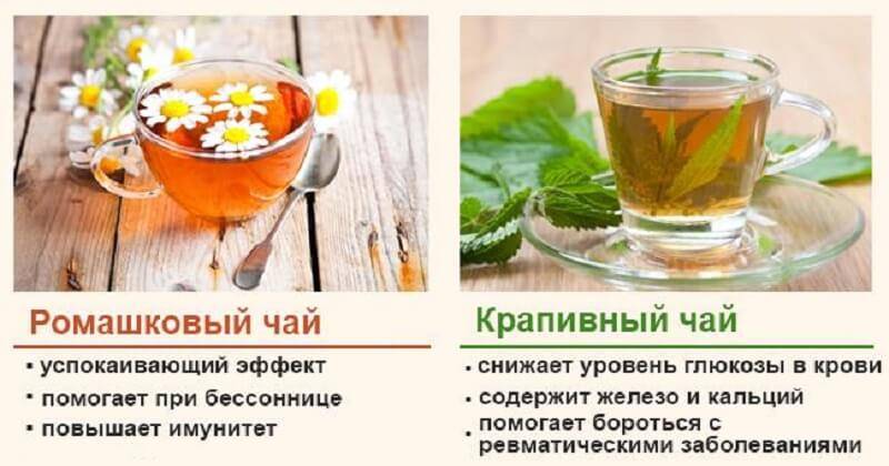 Ароматный ромашковый чай: польза и вред нежного напитка. мифы и научные факты о пользе и вреде ромашкового чая для людей