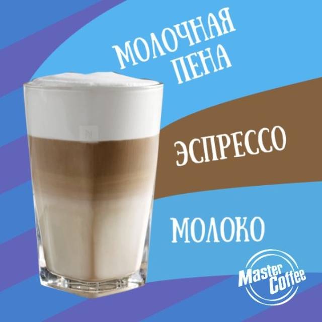 Латте макиато (latte macchiato)
