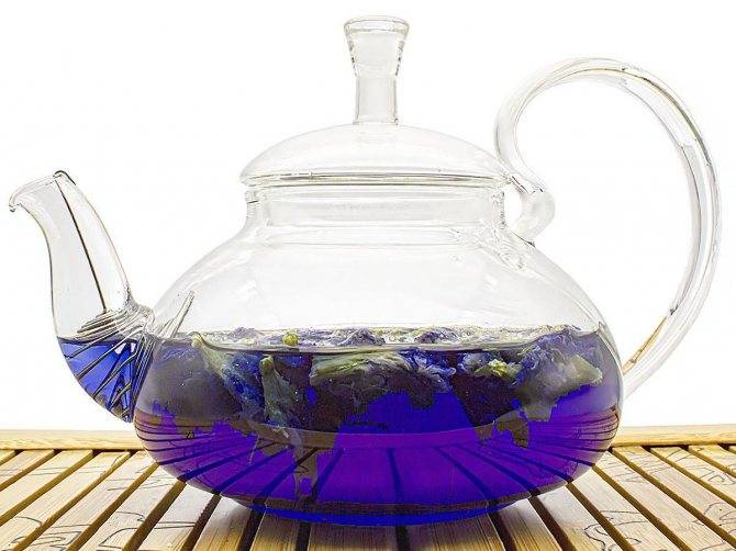 Пурпурный чай чанг шу для похудения: как правильно принимать, полезные свойства