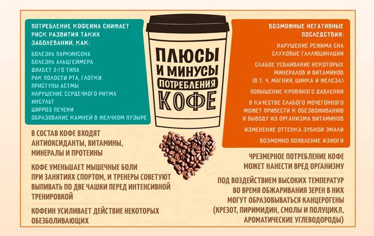 Чем заменить кофе: альтернативные напитки для бодрости