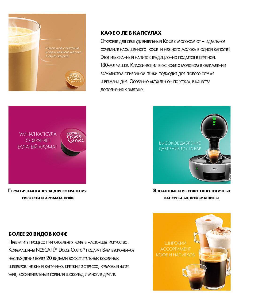 Рейтинг кофемашин: лучшие модели 2019–2020 года (топ-10). лучшие кофемашины